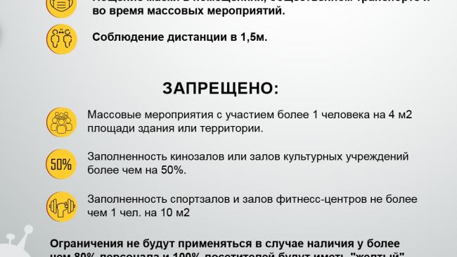 карантин желтая зона