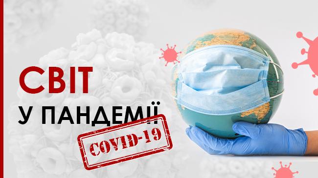 Світ у пандемії Covid-19