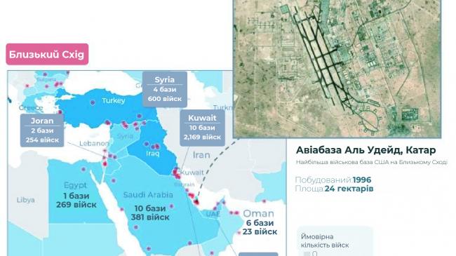 Інфографіка: Військова присутність США по всьому світу