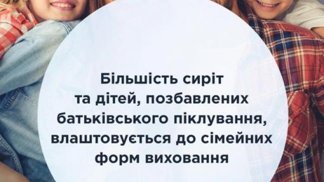 Мінсоцполітики: В середньому за рік в Україні сиротіє 10 тисяч дітей