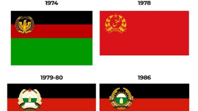 Інфографіка: Прапори Афганістану протягом багатьох років