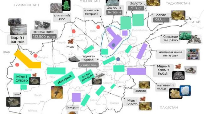 Інфографіка: Невикористані природні ресурси Афганістану