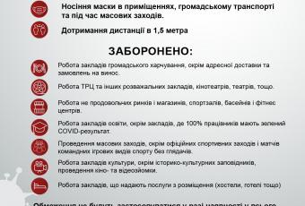 червоний рівень