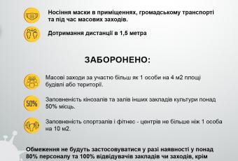 жовтий рівень 