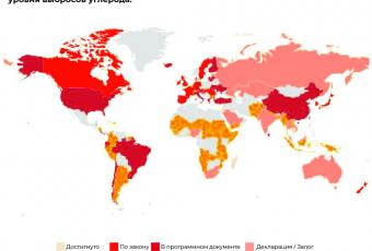 Инфографика: Цели COP26 объяснены на картах и диаграммах