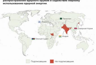 Договор о нераспространении ядерного оружия появился в 1968 году с целью предотвратить использование ядерного оружия.